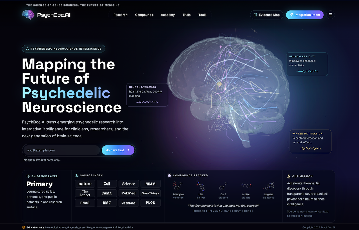 PsychDoc.AI — mapping the future of psychedelic neuroscience